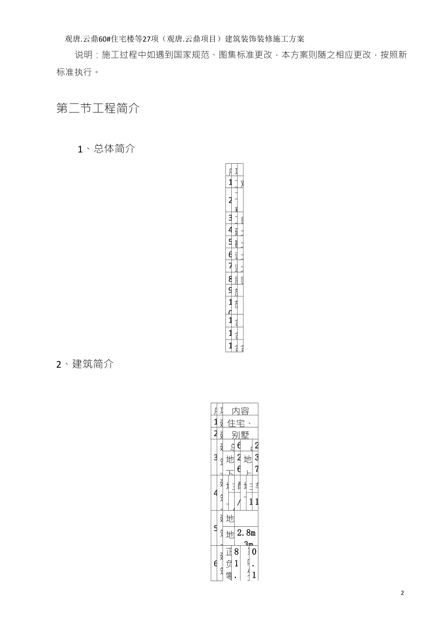 建筑装饰装修施工方案_第4页