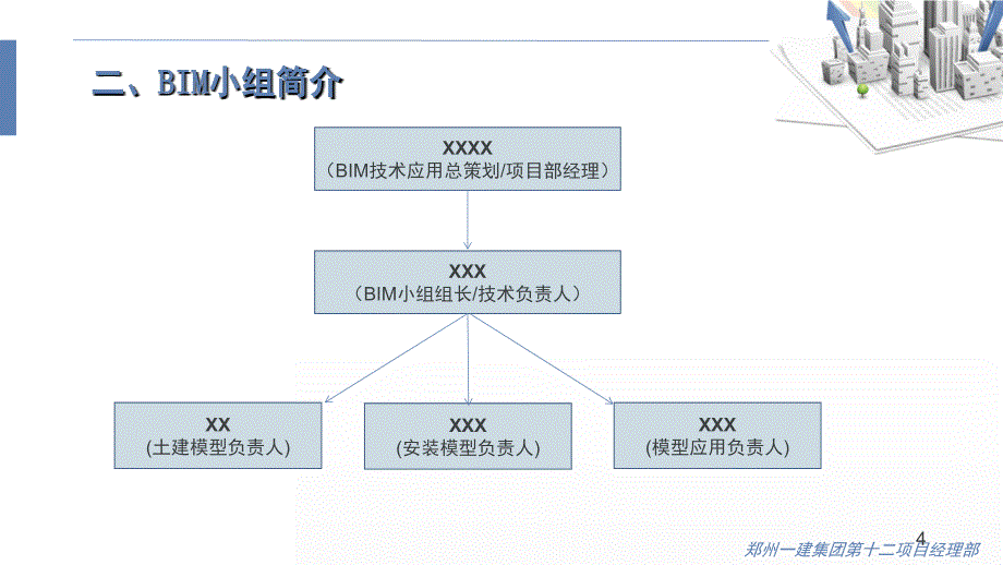 BIM技术应用成果汇报PPT精品文档_第4页