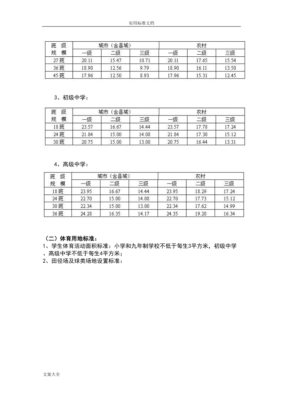 南京市普通中小学办学条件实用标准(DOC 21页)_第3页