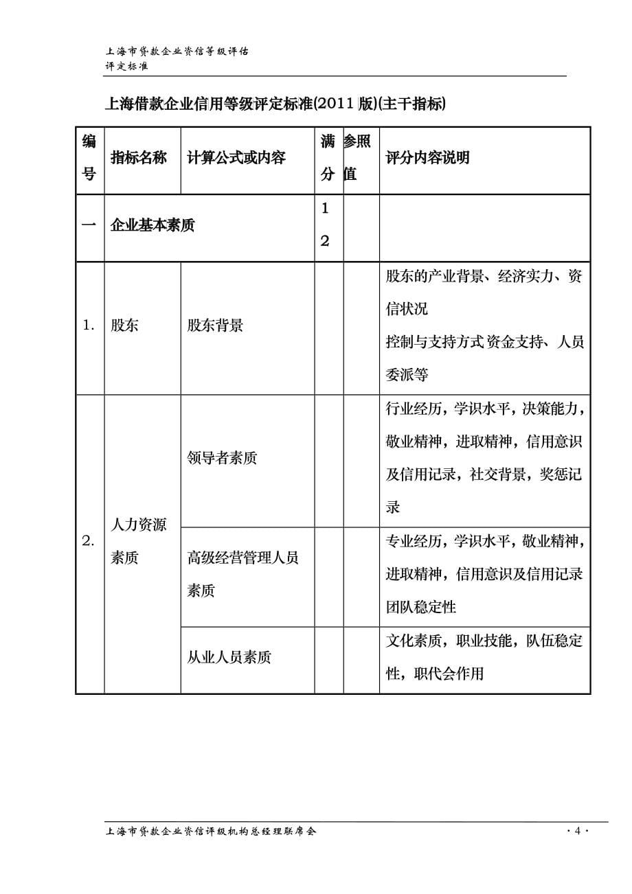 企业财务会计评估及管理知识准则_第5页