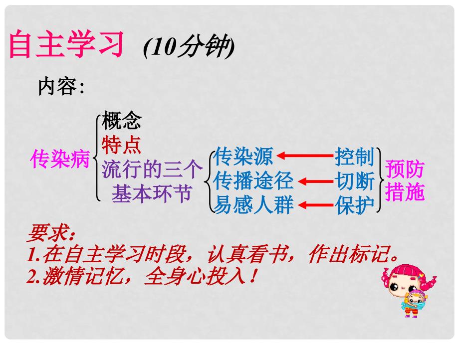 河北省平泉县第四中学八年级生物下册 8.1.1 传染病及其预课件 （新版）新人教版_第4页