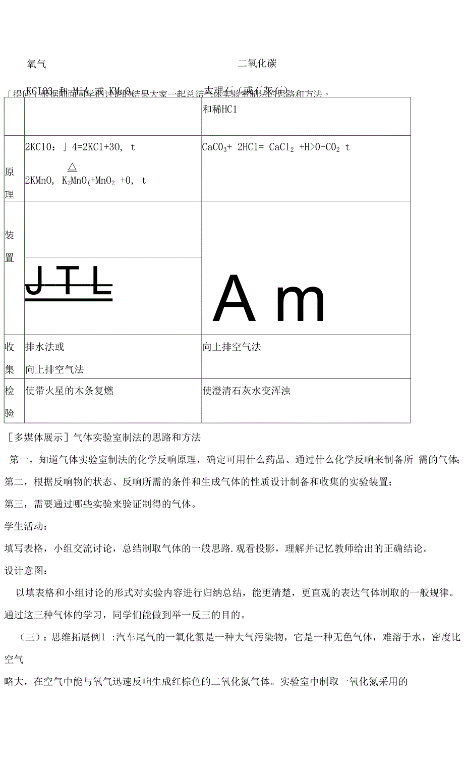 氧气和二氧化碳实验室制法复习课.docx_第3页