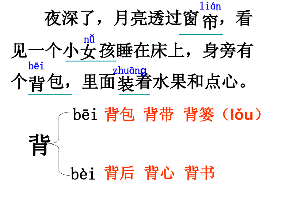 月亮的心愿(2)_第3页