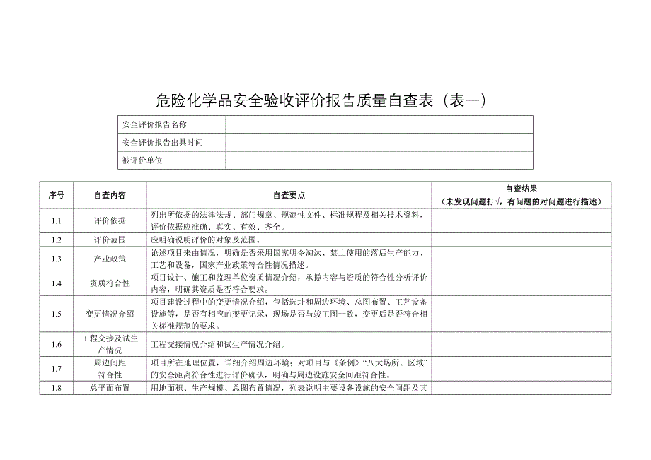 安全评价报告质量自查表_第2页