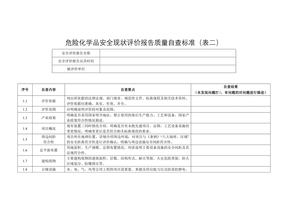 安全评价报告质量自查表_第5页