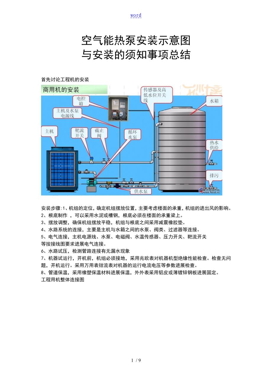 空气能热泵安装示意图_第1页