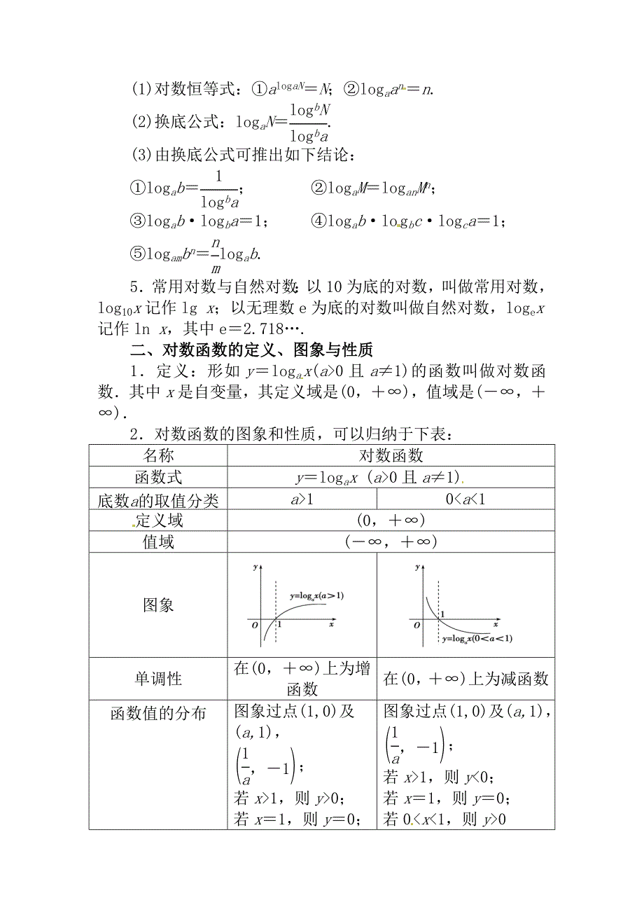 高考数学理科总复习【第二章】函数、导数及其应用 第六节_第2页