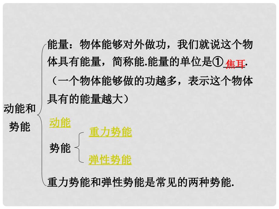 中考物理二轮复习 第十一讲 机械能和内能课件_第4页