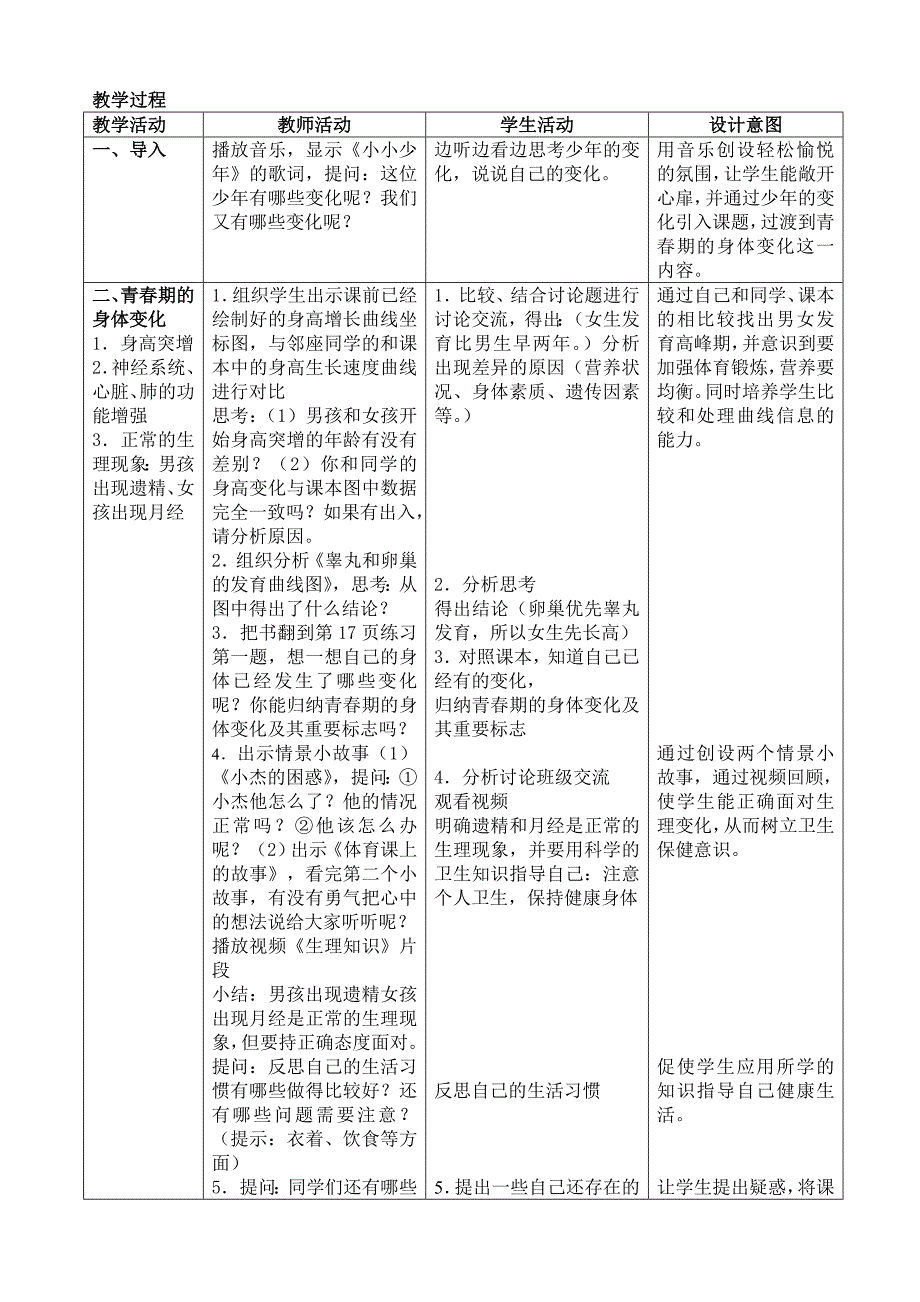 《青春期》一节的教学设计_第2页