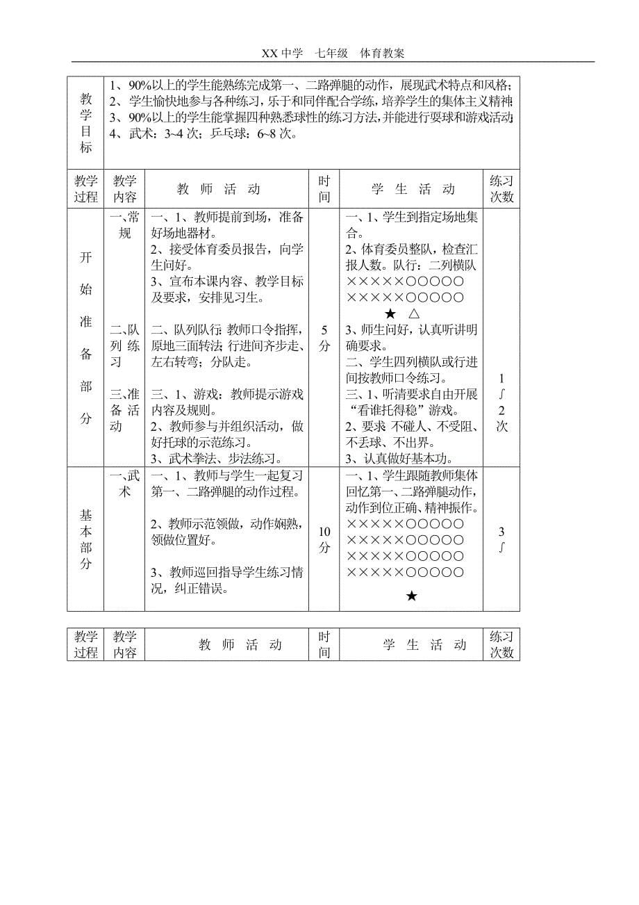 初中体育课教案全集_第5页