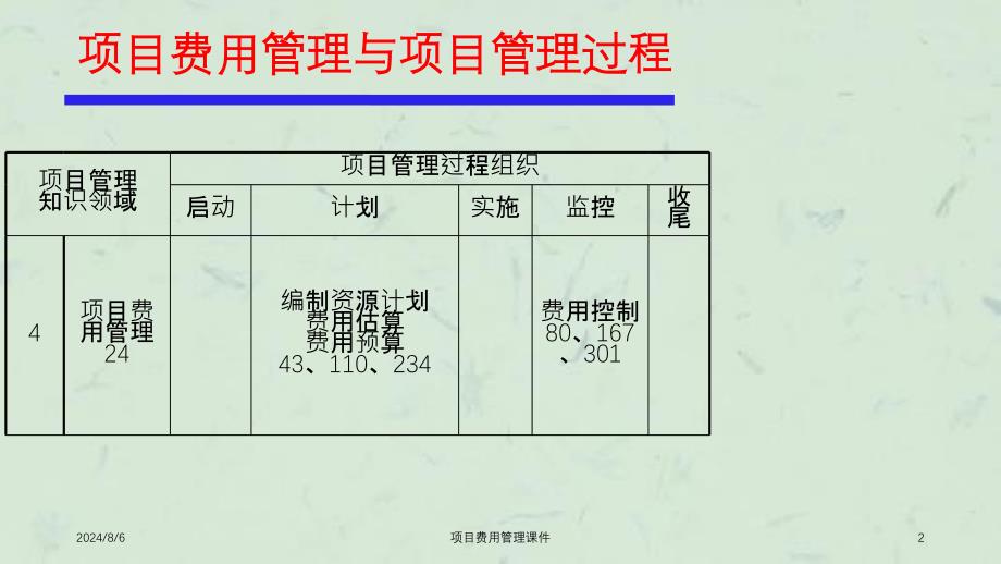 项目费用管理课件_第2页