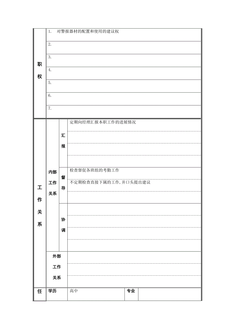 【管理精品】江动股份-安全保卫内勤职位说明书_第2页