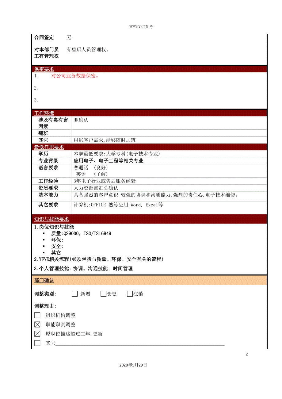 大型电子公司售后服务主管职位说明书.doc_第4页