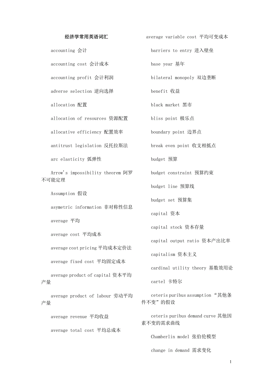 经济学专业英语常用词汇.doc_第1页