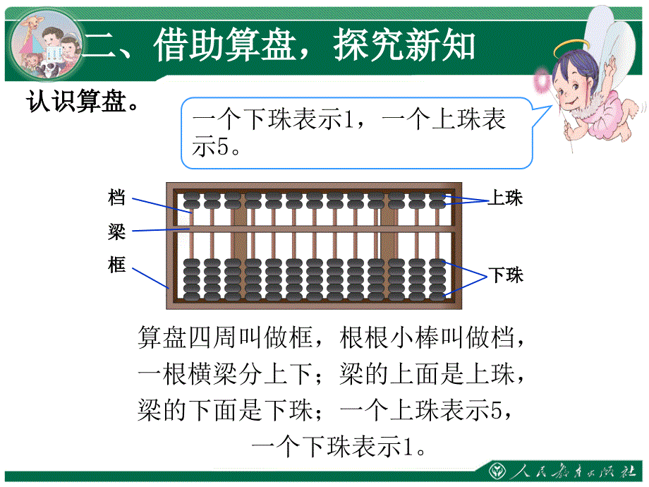 认识算盘用算盘表示数课件新人教版小学二年级数学下册第七单元万以内数的认识_第4页