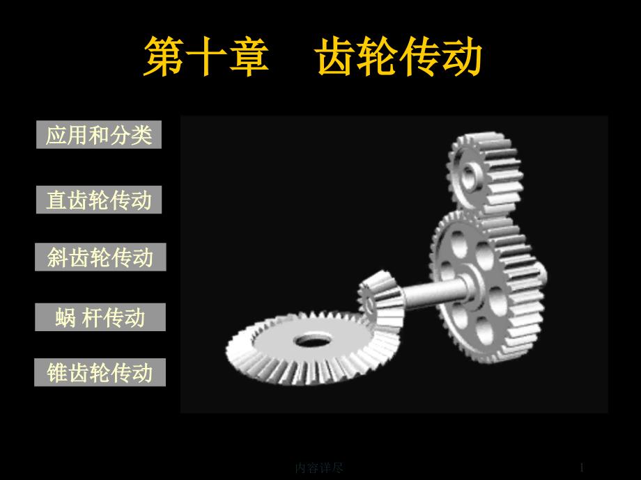 机械设计手册之直齿轮专业知识_第1页