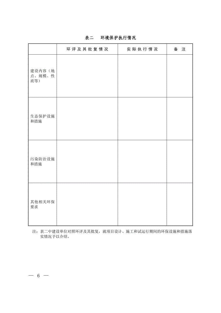 建设项目竣工环境保护验收申请.doc_第4页