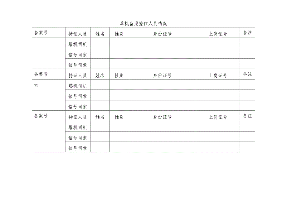 塔式起重机备案证单机卡换证表_第2页