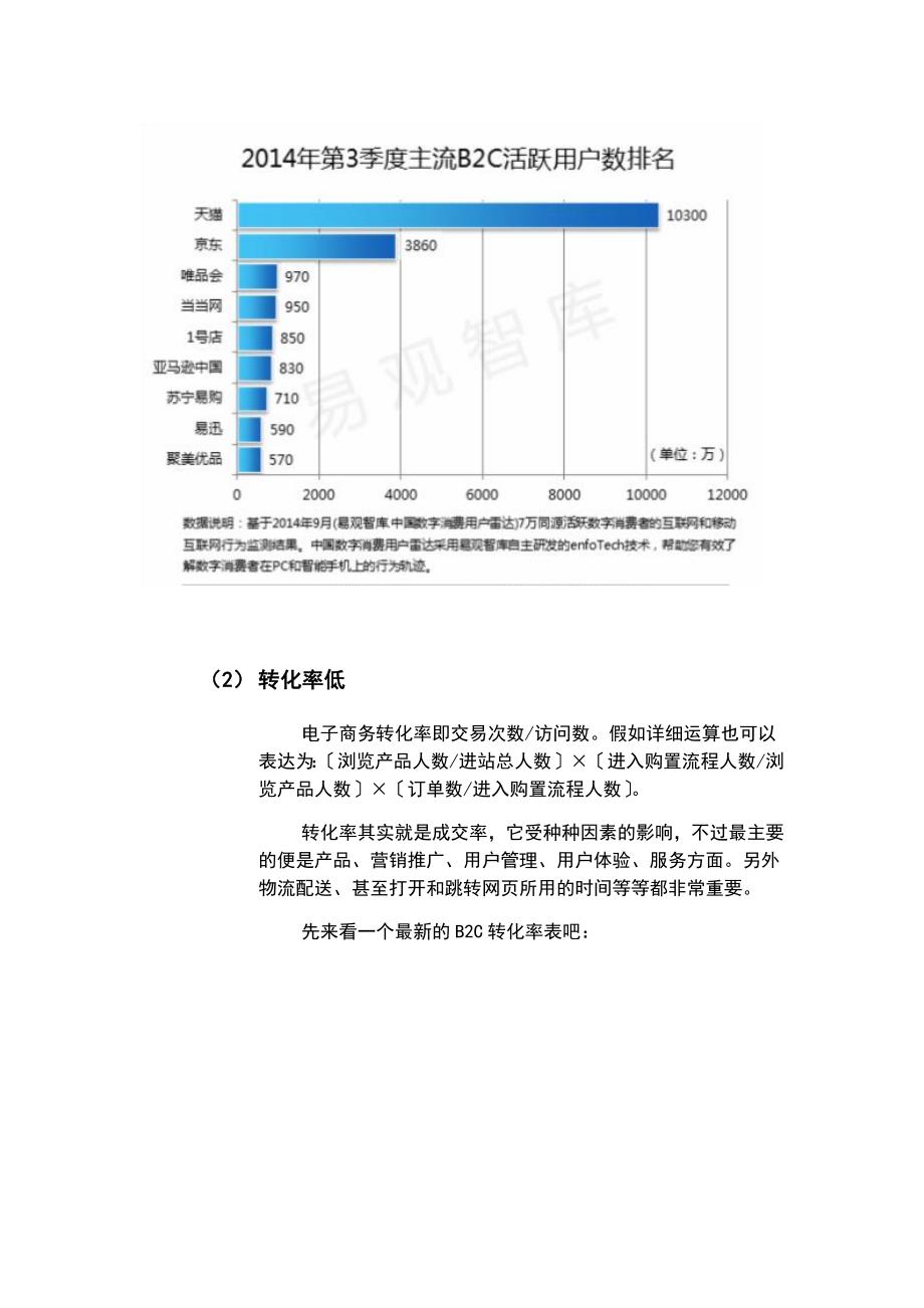 天猫商业模式分析地报告_第3页