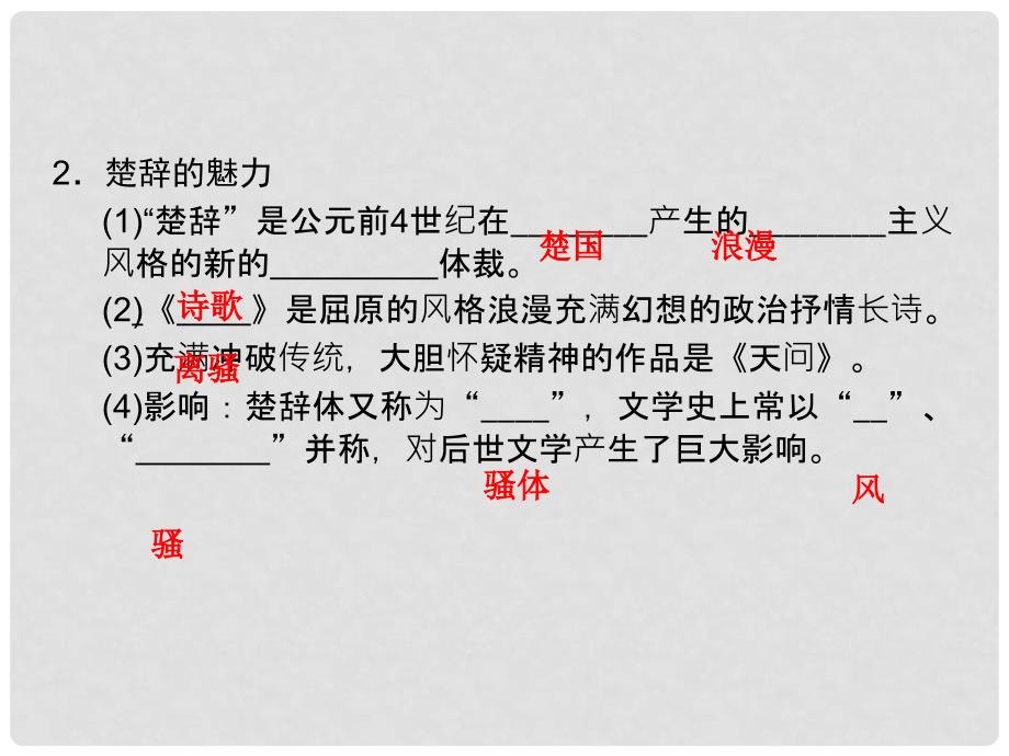 高中历史 专题二 第3课 中国古典文学的时代特色课件 人民版必修3_第4页