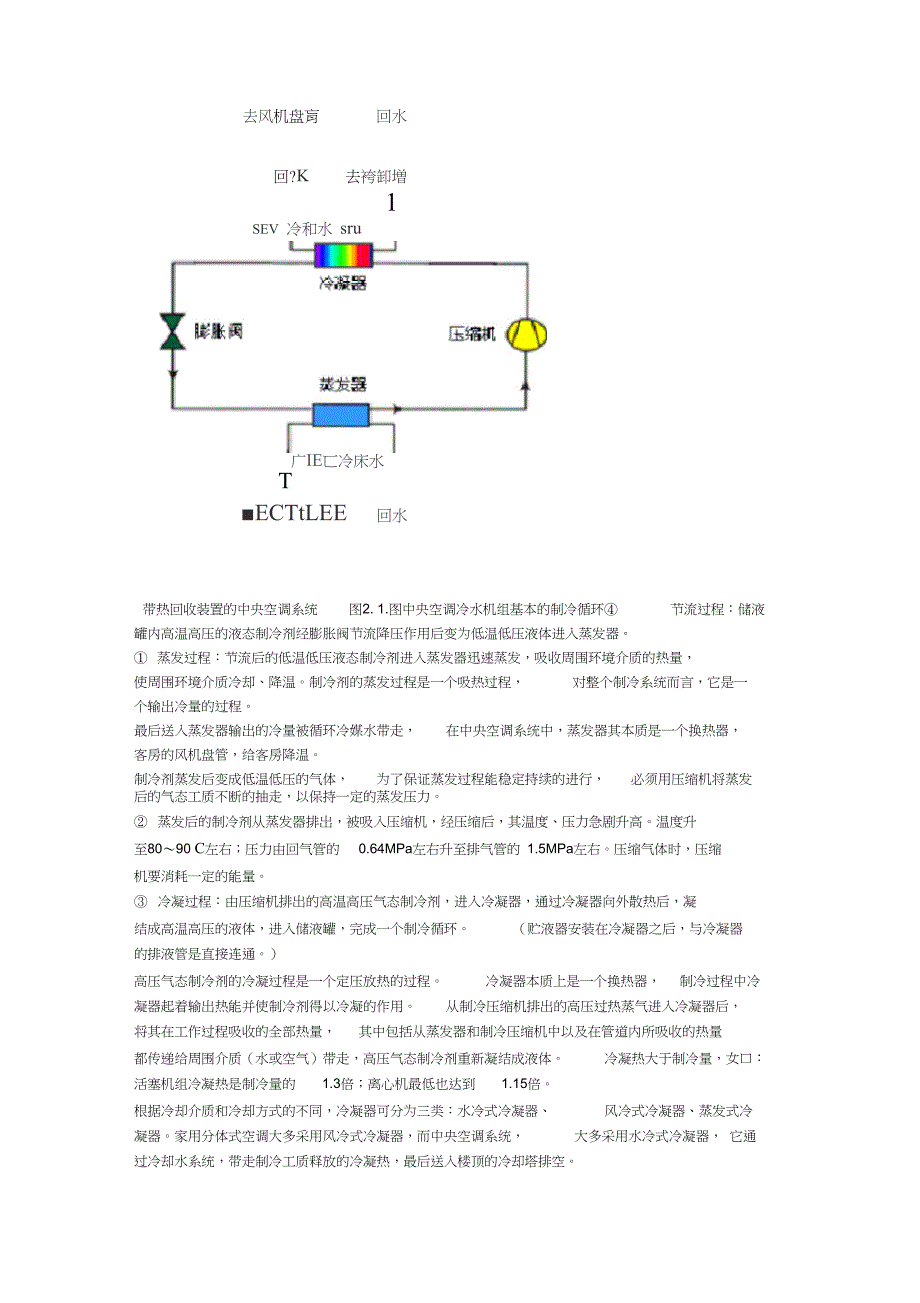 中央空调冷凝热回收装置_第3页