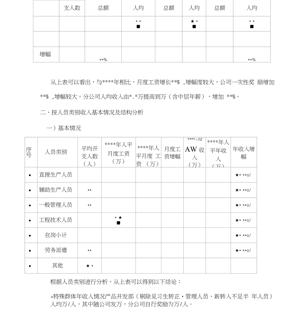 员工年度薪酬收入结构分析报告-薪酬结构对比分析_第2页