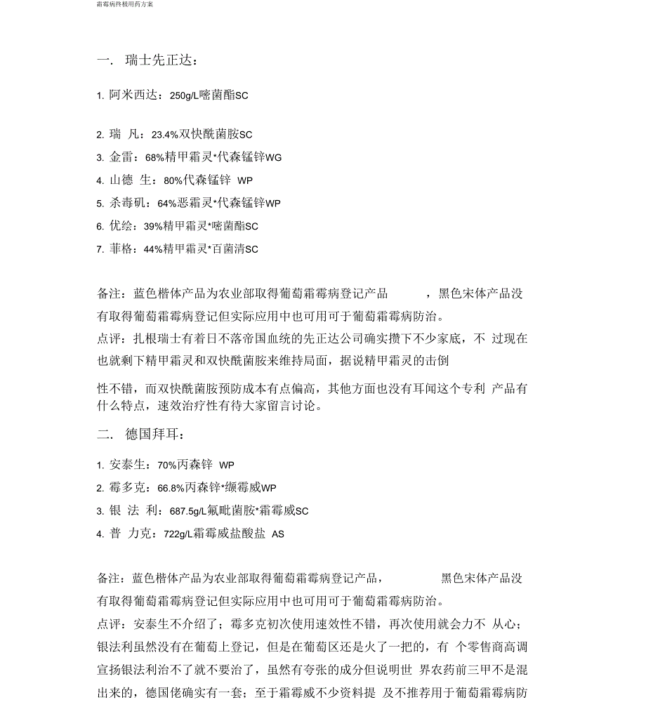 霜霉病终极用药方案(20190820235531)_第1页