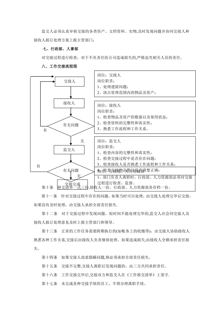 员工工作交接管理制度_第2页