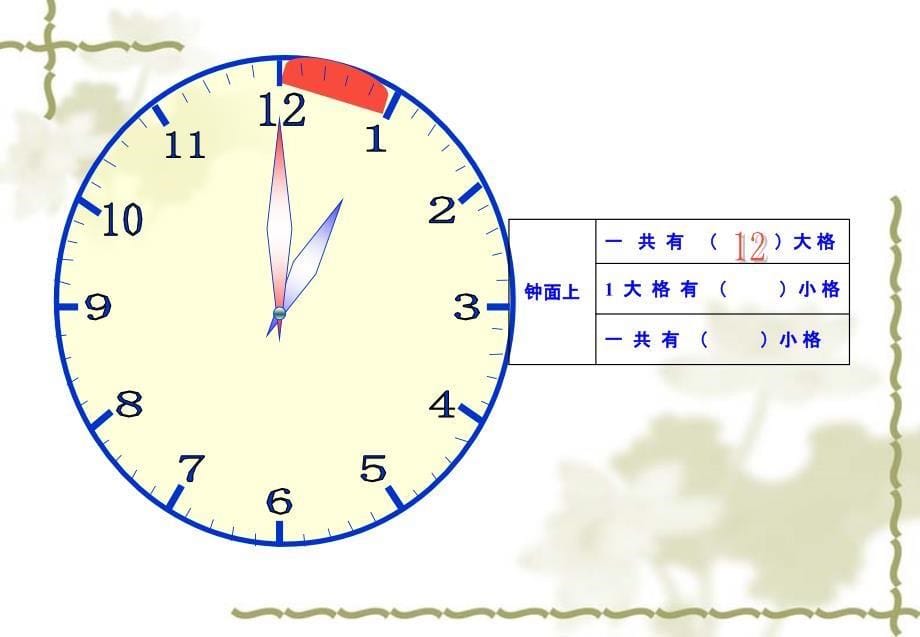 第七单元《认识时间》课件_(1)_第5页