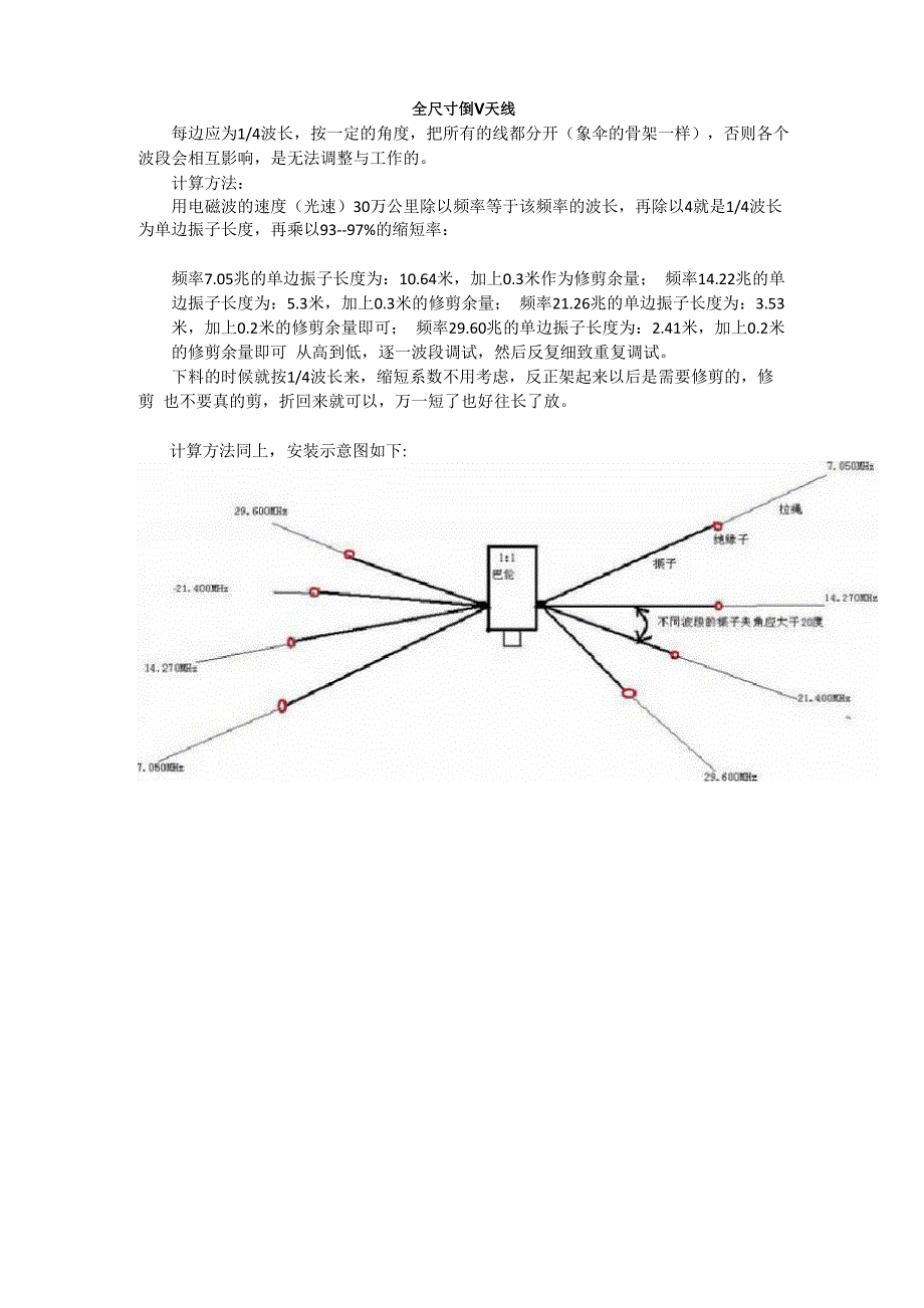 全尺寸倒V天线_第1页