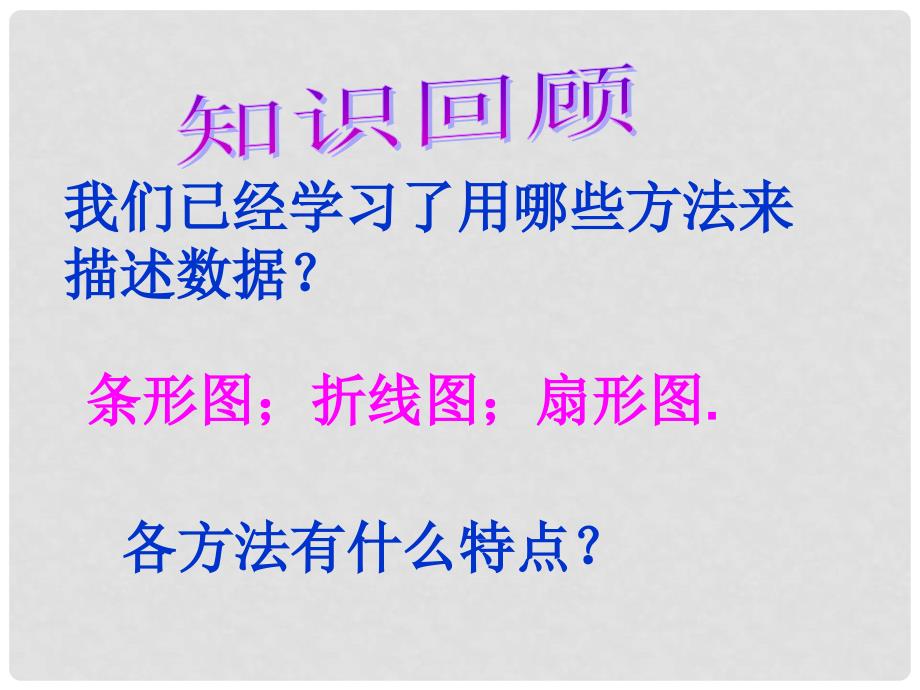 山东省滨州市邹平实验中学七年级数学下册《10.2直方图》课件 人教新课标版_第3页