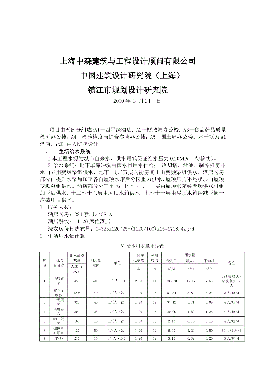 SS镇江南徐新城商务办公A区AI酒店给排水计算书_第2页
