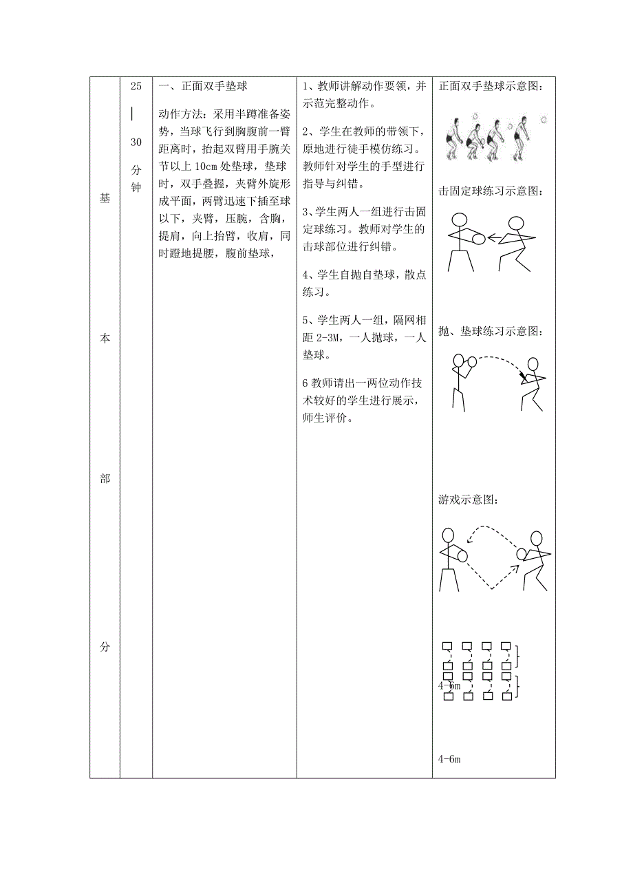 排球正面双手垫球教学设计.docx_第3页