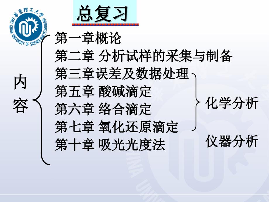 [分析化学][大一]考试重点.ppt_第3页