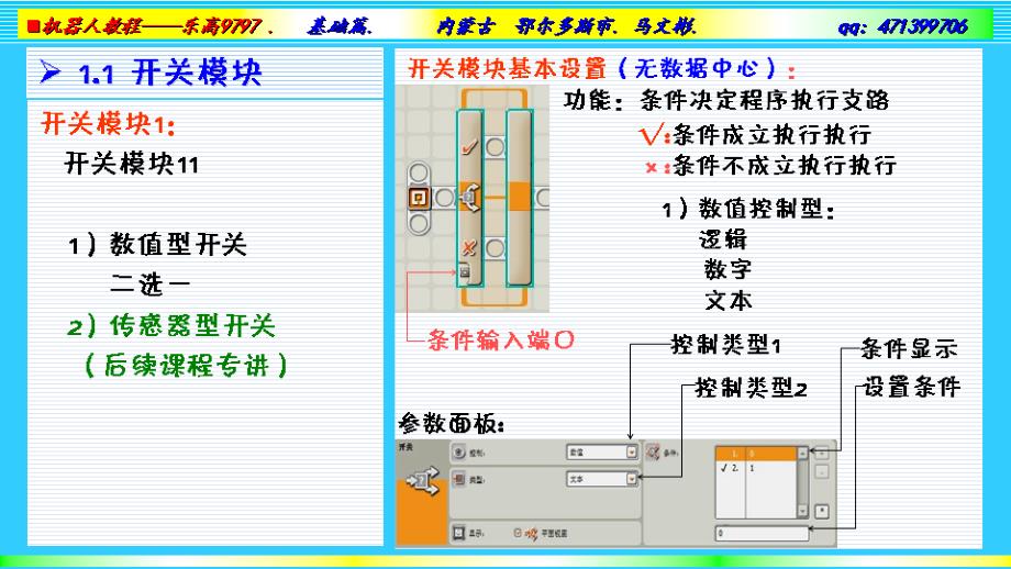 第五章模块制作马文彬ppt课件_第3页