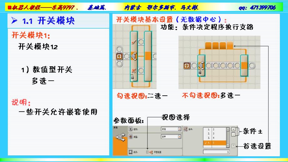 第五章模块制作马文彬ppt课件_第4页