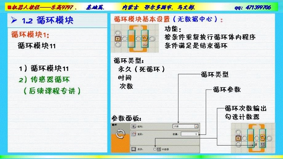 第五章模块制作马文彬ppt课件_第5页