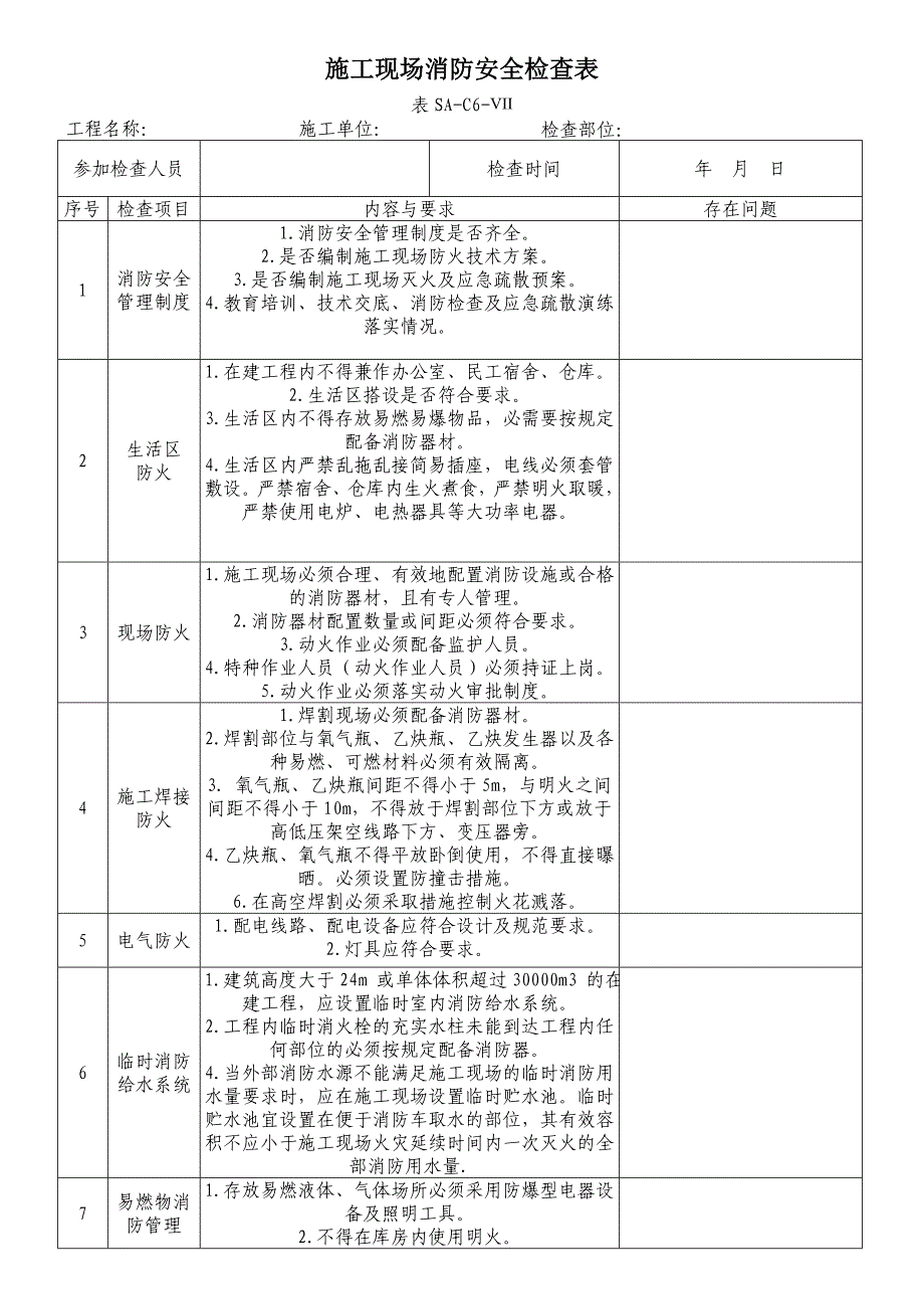 施工现场消防安全检查表.doc_第1页