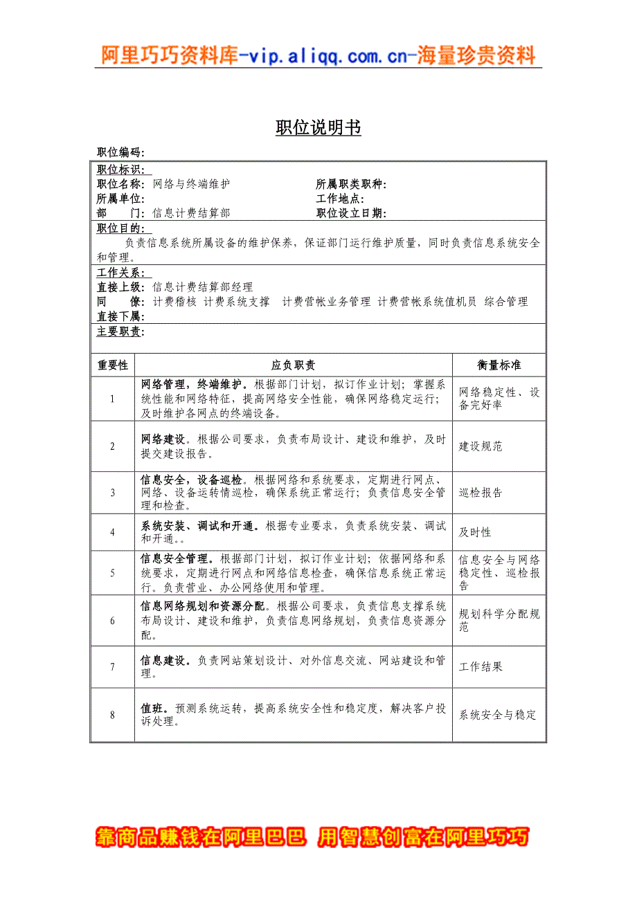 网络与终端维护岗位说明书_第1页