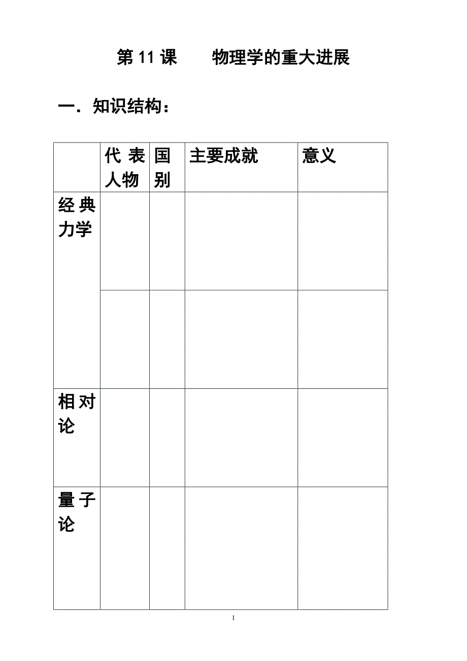 第11课　物理学的重大进展教案_第1页