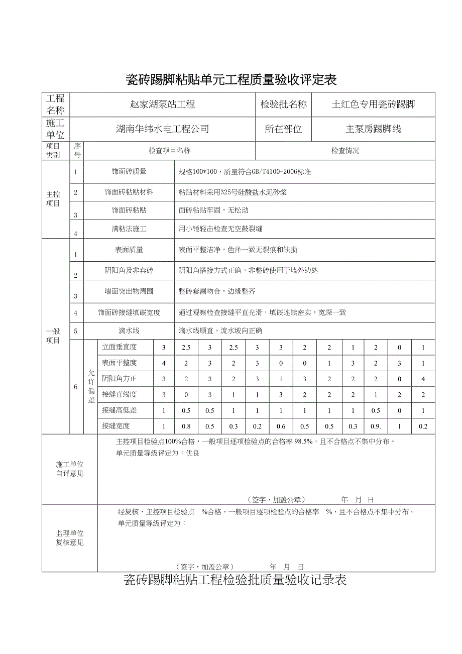 (完整word版)踢脚线检验批质量验收记录表(DOC 10页)_第2页