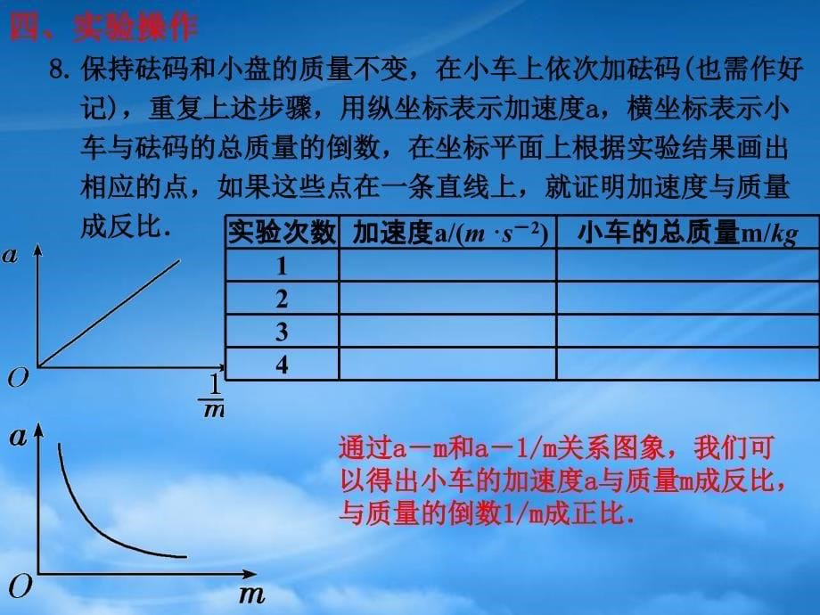 山东省冠县武训高级中学高三物理总复习实验探究加速度与力质量的关系课件_第5页