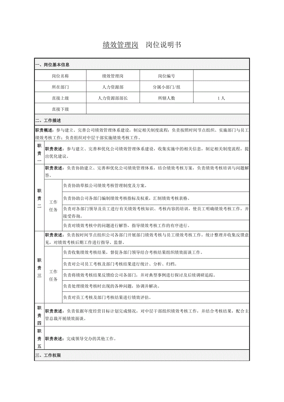 岗位说明书(绩效管理岗)_第1页