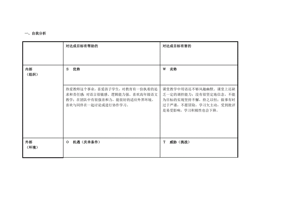 宁夏固原市周晓艳_第1页