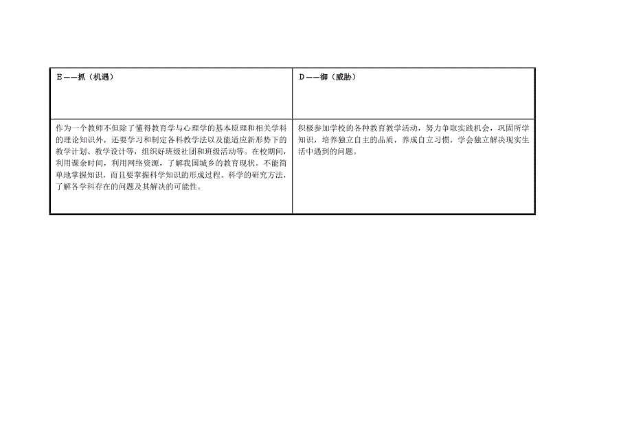 宁夏固原市周晓艳_第3页