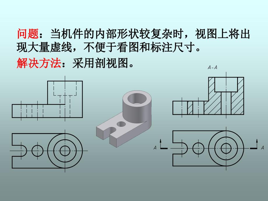 形体的剖视图表示_第3页