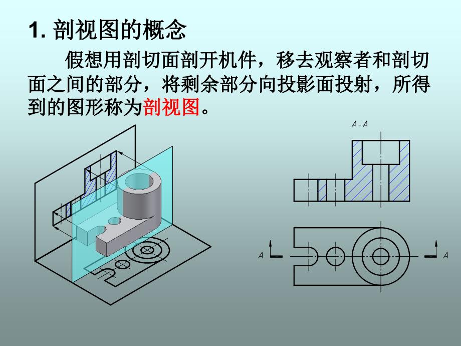 形体的剖视图表示_第4页