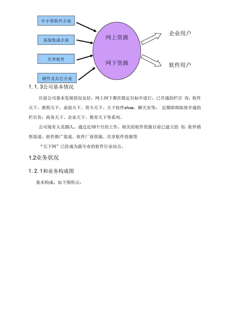 科技公司培训计划书_第5页