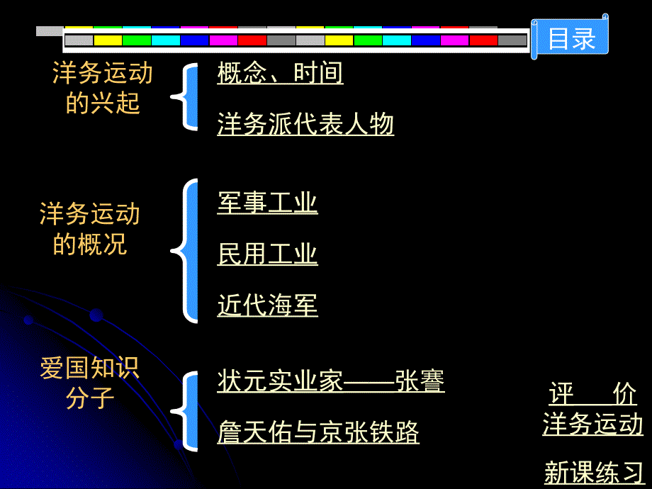 第6课近代工业的兴起[北师大]_第2页