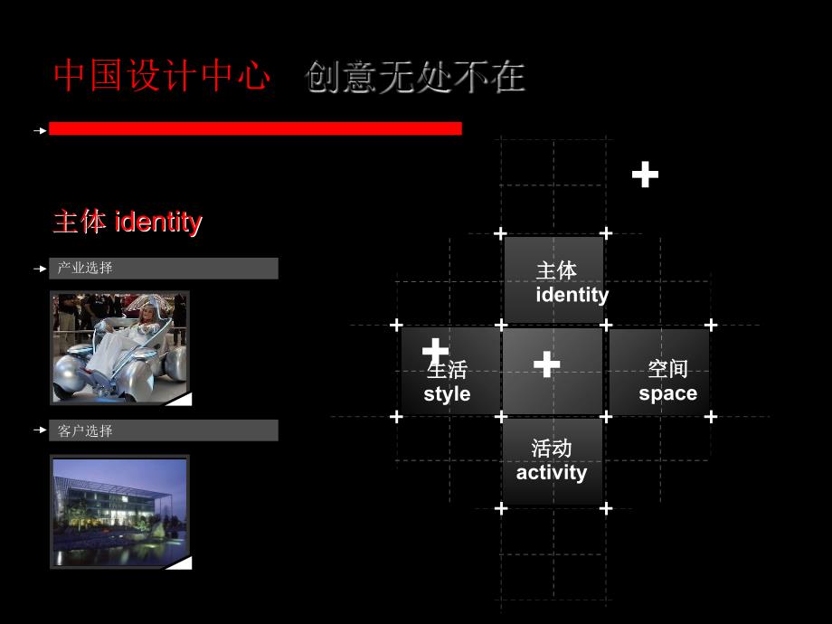 润太湖创意设计产业园初步方案[智囊书苑]_第3页